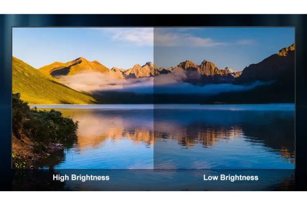 Độ Sáng Bao Nhiêu Là Phù Hợp Cho Tranh Điện Treo Trong Nhà?