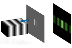 Vì sao nhiều tranh điện bị loang sáng, hở sáng sau thời gian sử dụng?